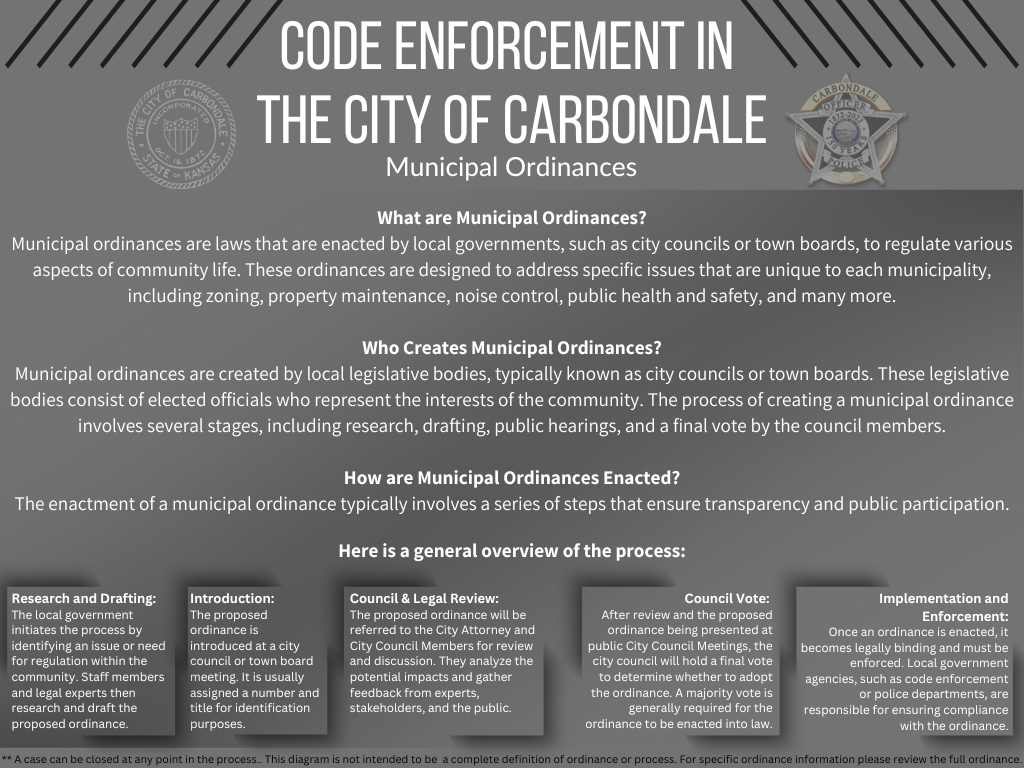 Municipal Ordinances